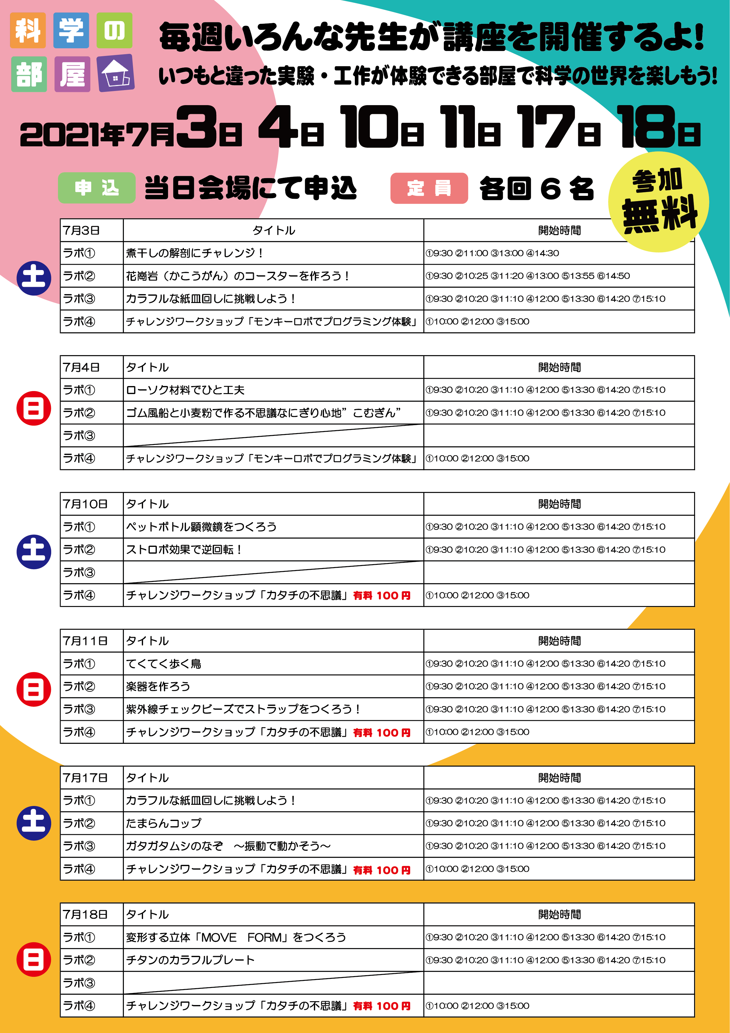 サイエンスワールド 岐阜県先端科学技術体験センター 瑞浪市