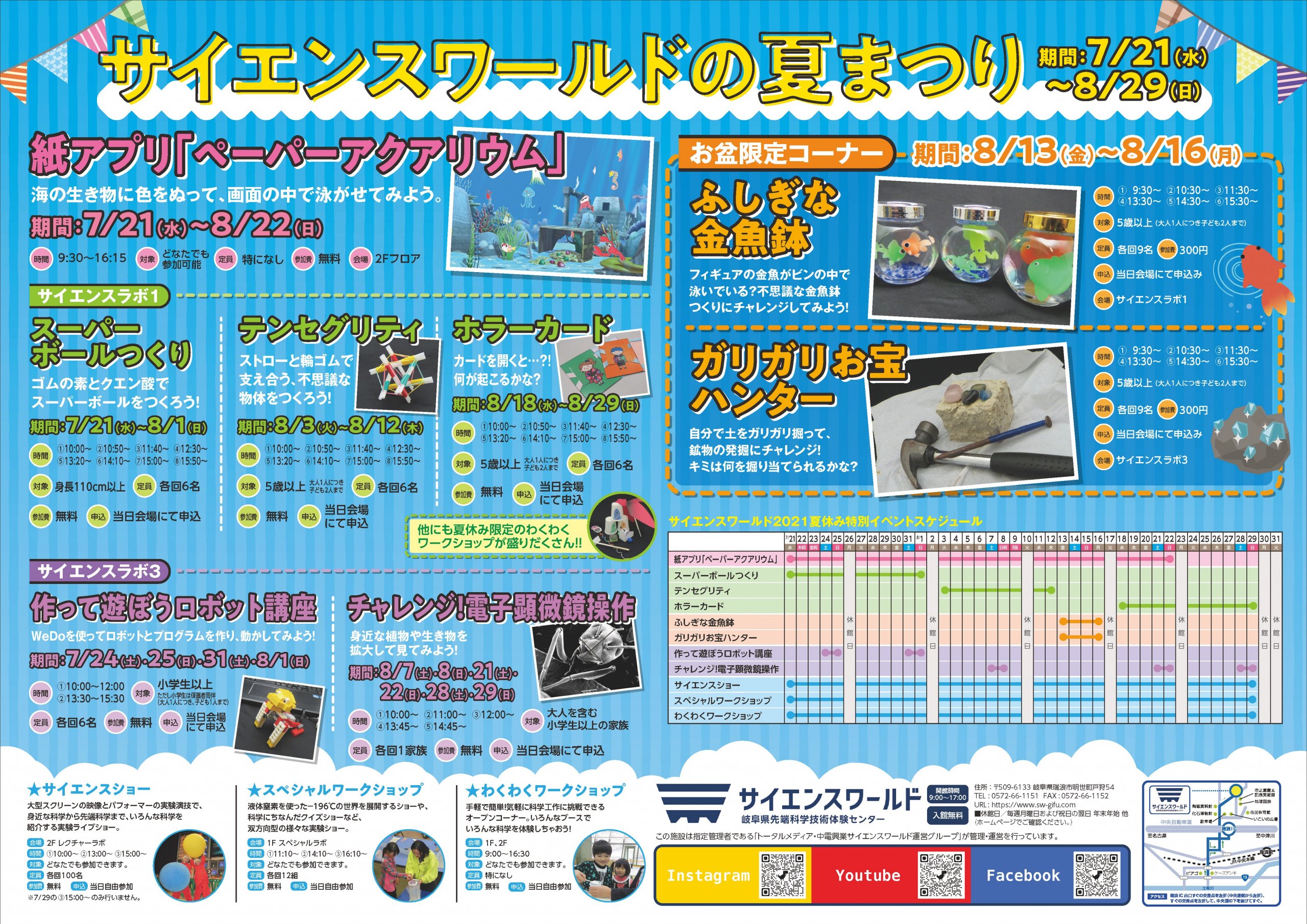 サイエンスワールド 岐阜県先端科学技術体験センター 瑞浪市